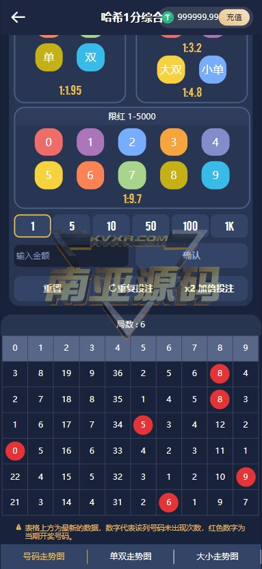 07032109683
