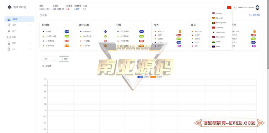 美云包网游戏无缝API提供商源码/560款slots游戏/带RTP回报率百分比